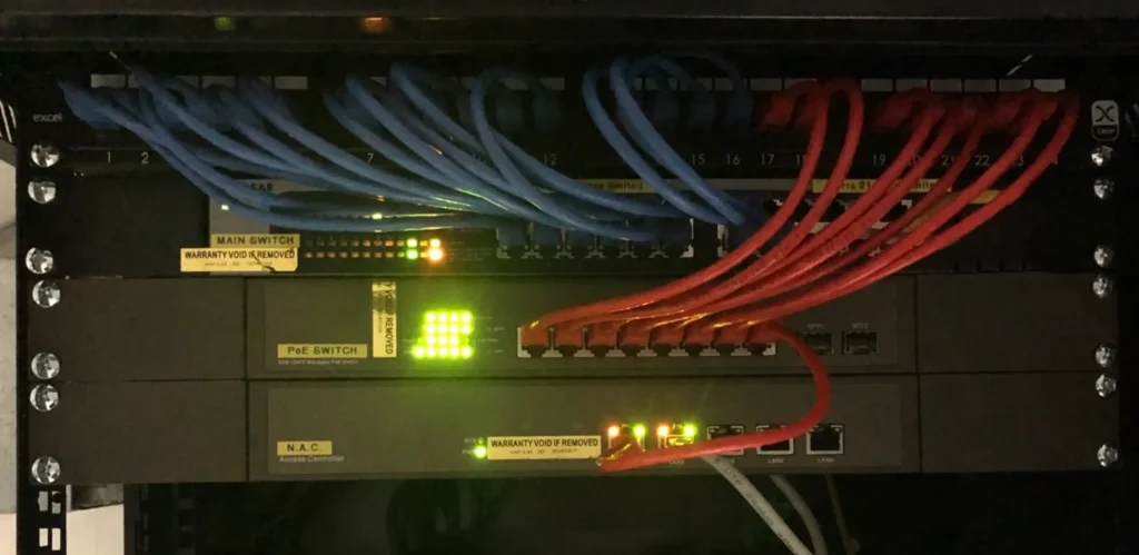 Top down: 24 port CAT6 patch panel, VLAN Main switch, PoE Switch, Network Access Controller. Secure guest WiFi (red cables) segregated from core network (blue cables) via the NAC + VLAN switch.